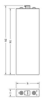 Xtreme Force DImensions